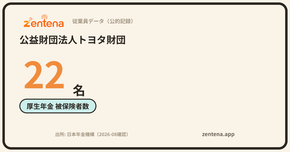 公益財団法人トヨタ財団の従業員データカード