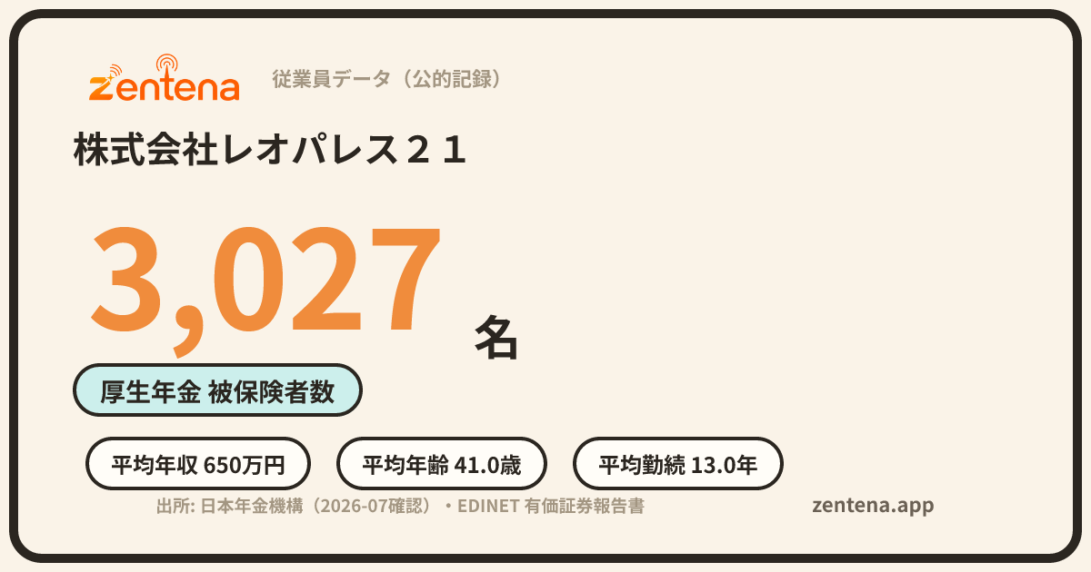 株式会社レオパレス２１の従業員データカード