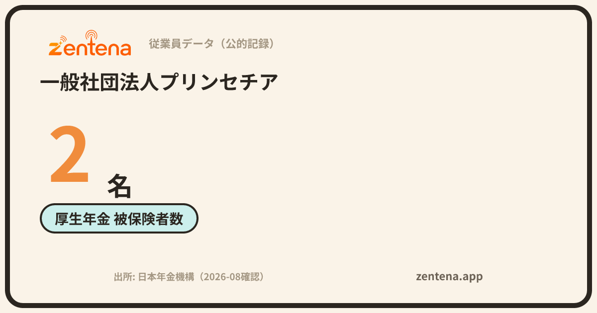 一般社団法人プリンセチアの従業員データカード