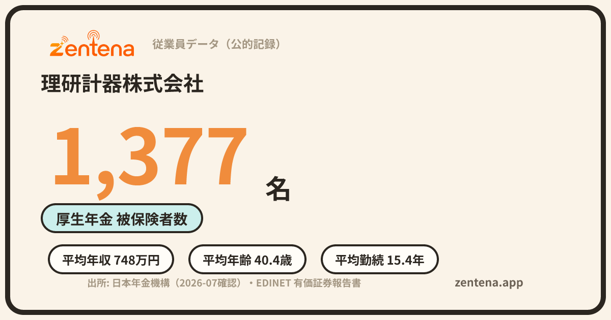 理研計器株式会社の従業員データカード