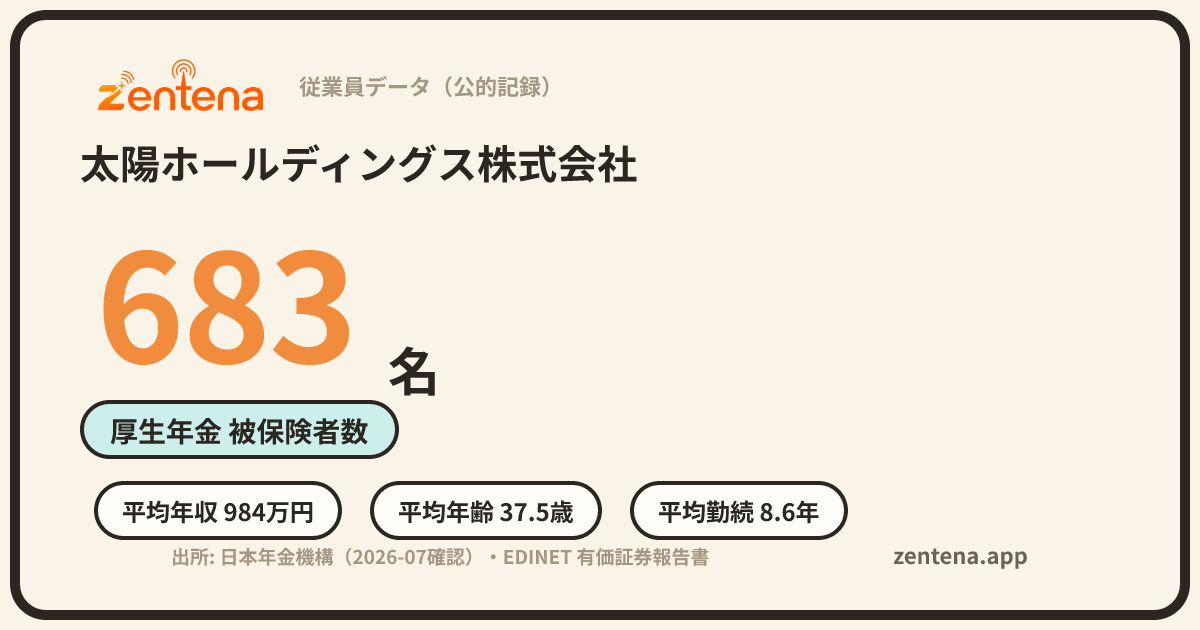 太陽ホールディングス株式会社の従業員データカード