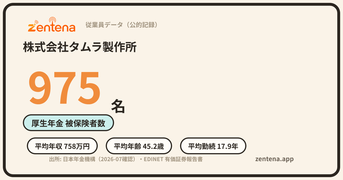 株式会社タムラ製作所の従業員データカード