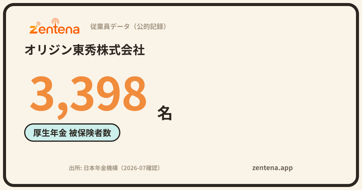 オリジン東秀株式会社の従業員データカード