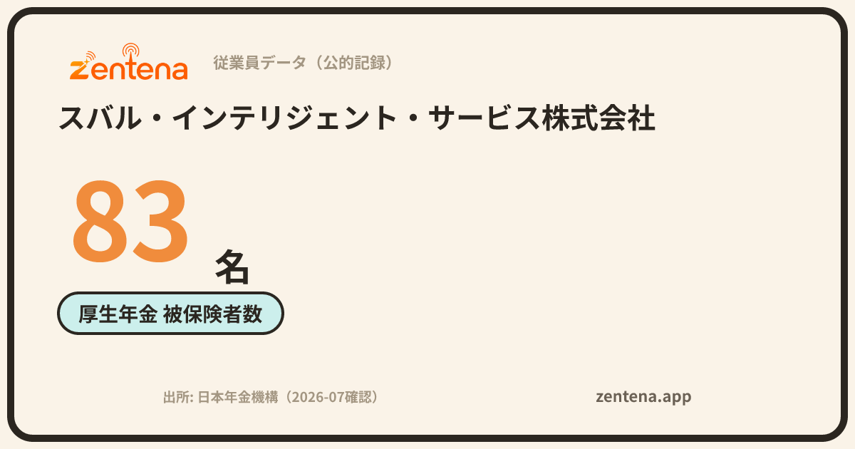 スバル・インテリジェント・サービス株式会社の従業員データカード