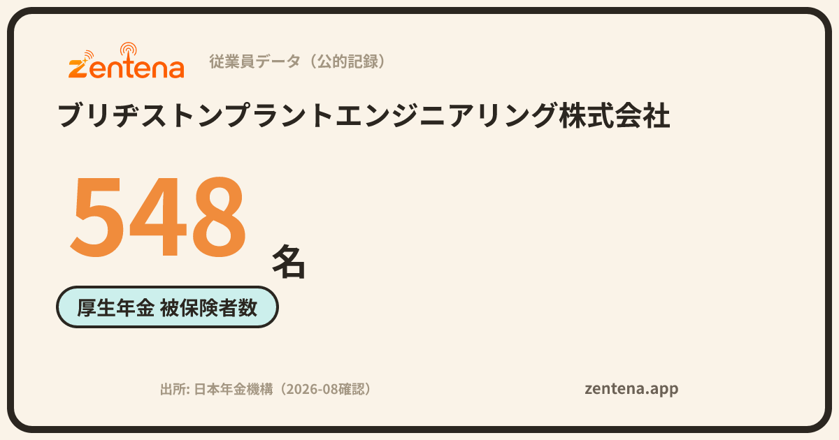 ブリヂストンプラントエンジニアリング株式会社の従業員データカード