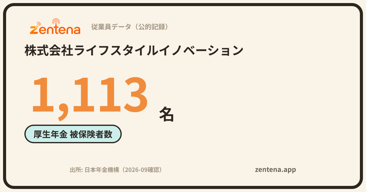 株式会社ライフスタイルイノベーションの従業員データカード