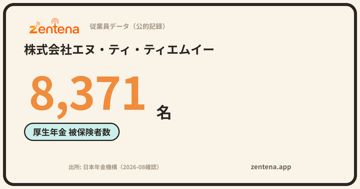 株式会社エヌ・ティ・ティエムイーの従業員データカード