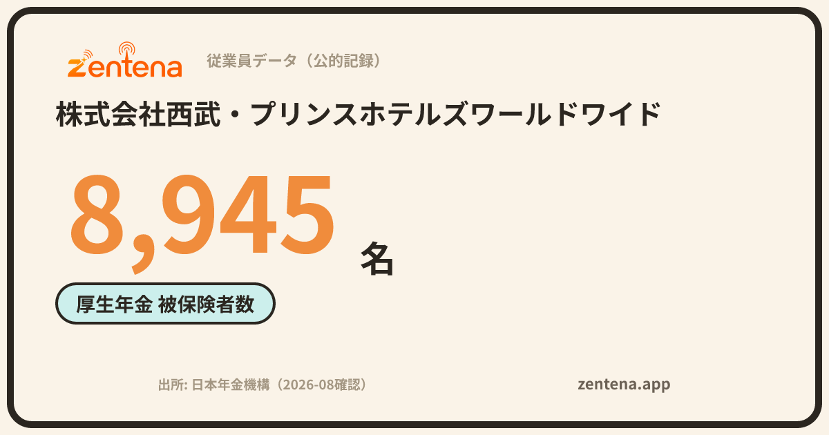 株式会社西武・プリンスホテルズワールドワイドの従業員データカード