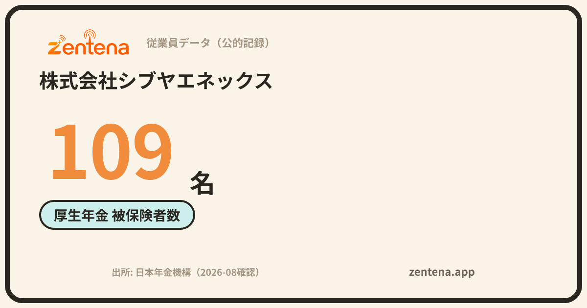 株式会社シブヤエネックスの従業員データカード