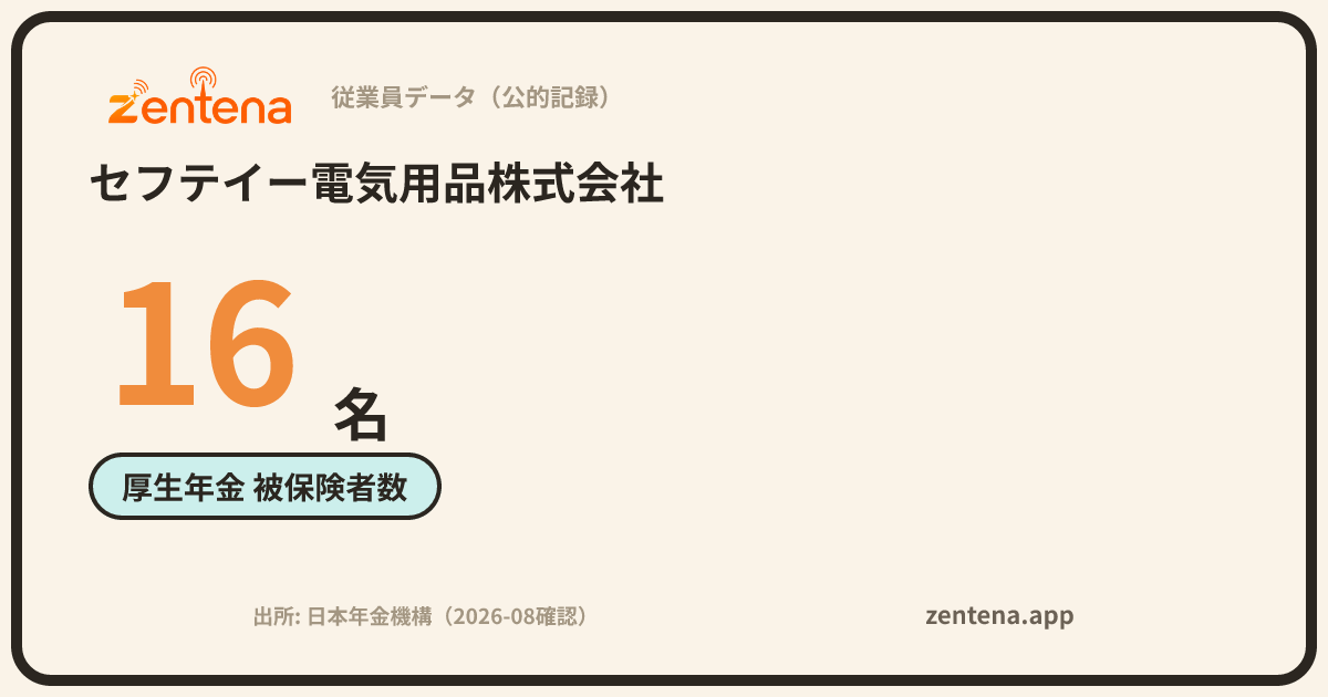 セフテイー電気用品株式会社の従業員データカード