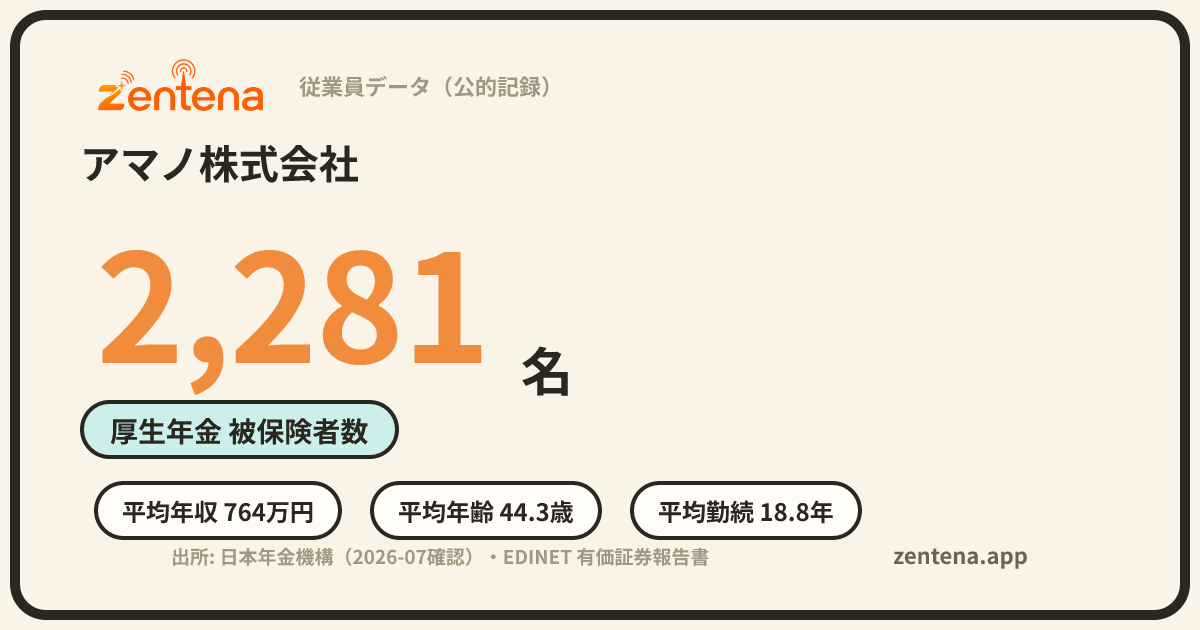 アマノ株式会社の従業員データカード