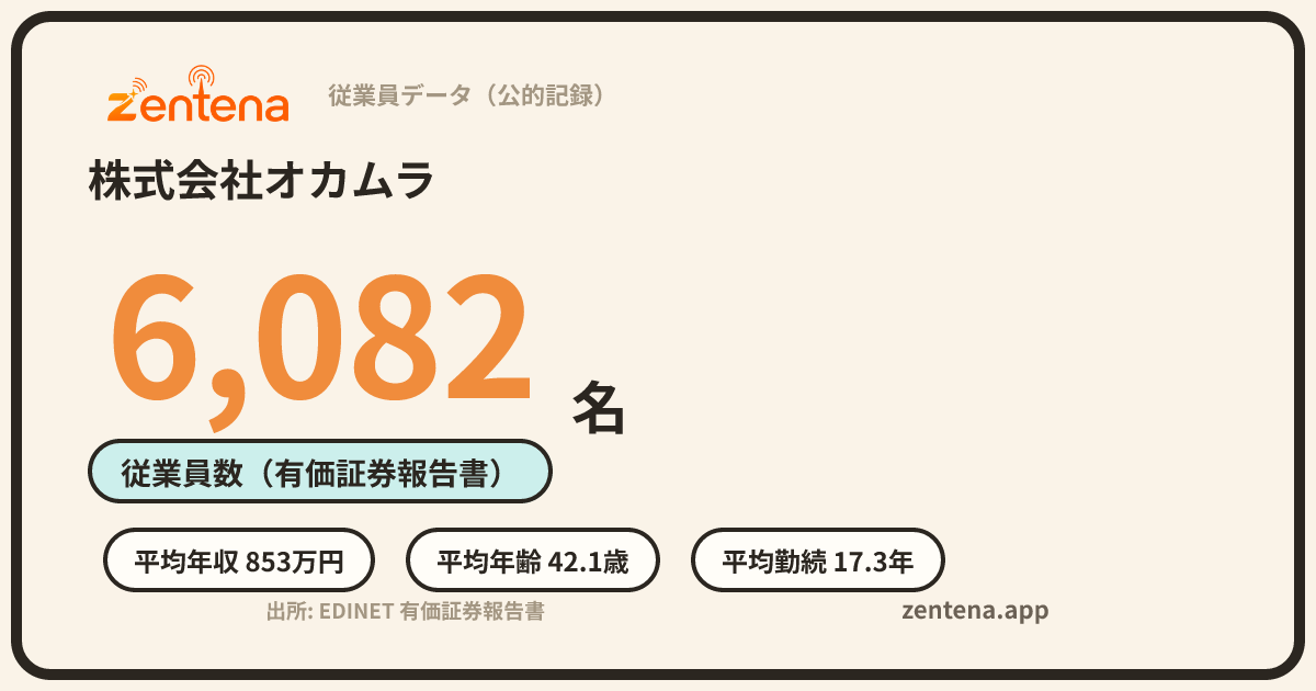 株式会社オカムラの従業員データカード