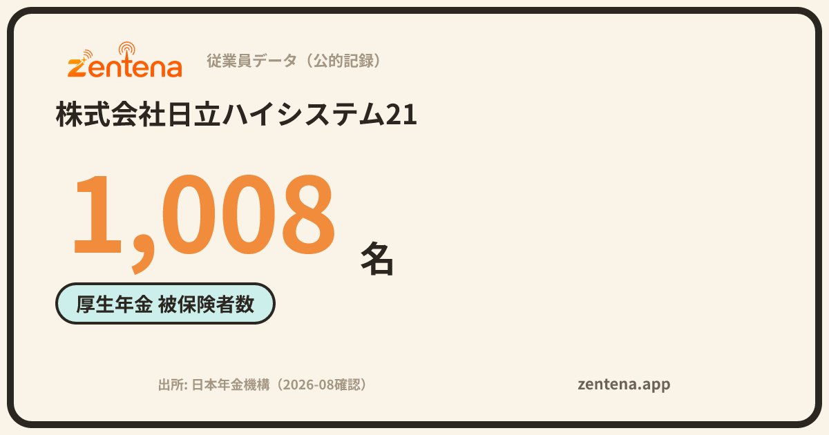 株式会社日立ハイシステム21の従業員データカード