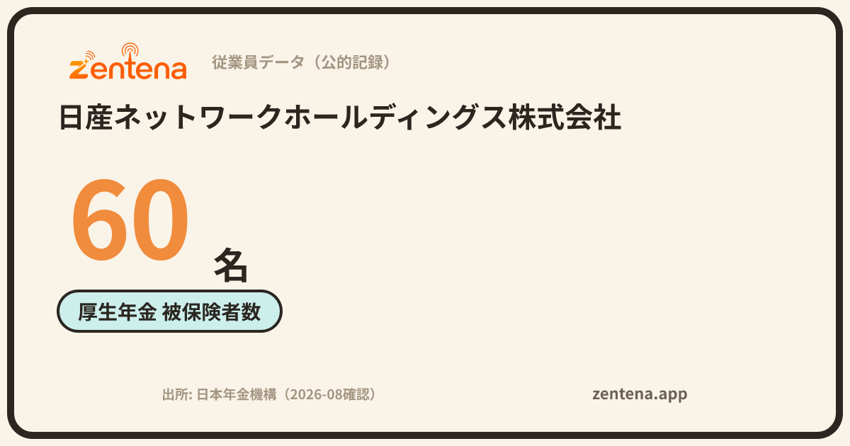 日産ネットワークホールディングス株式会社の従業員データカード