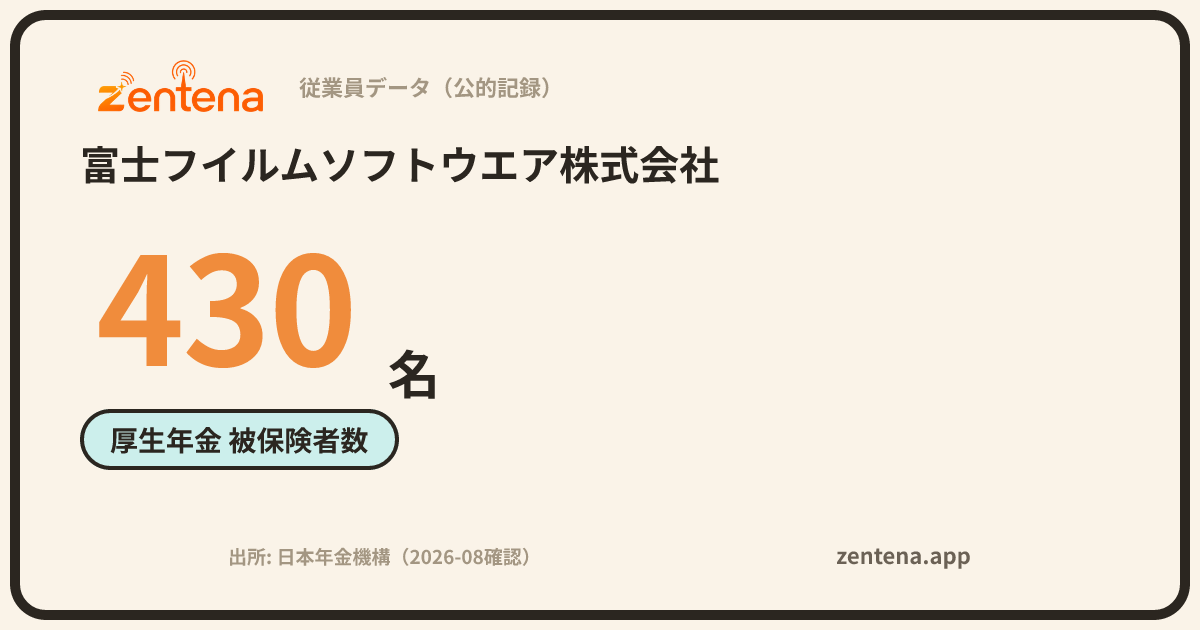 富士フイルムソフトウエア株式会社の従業員データカード