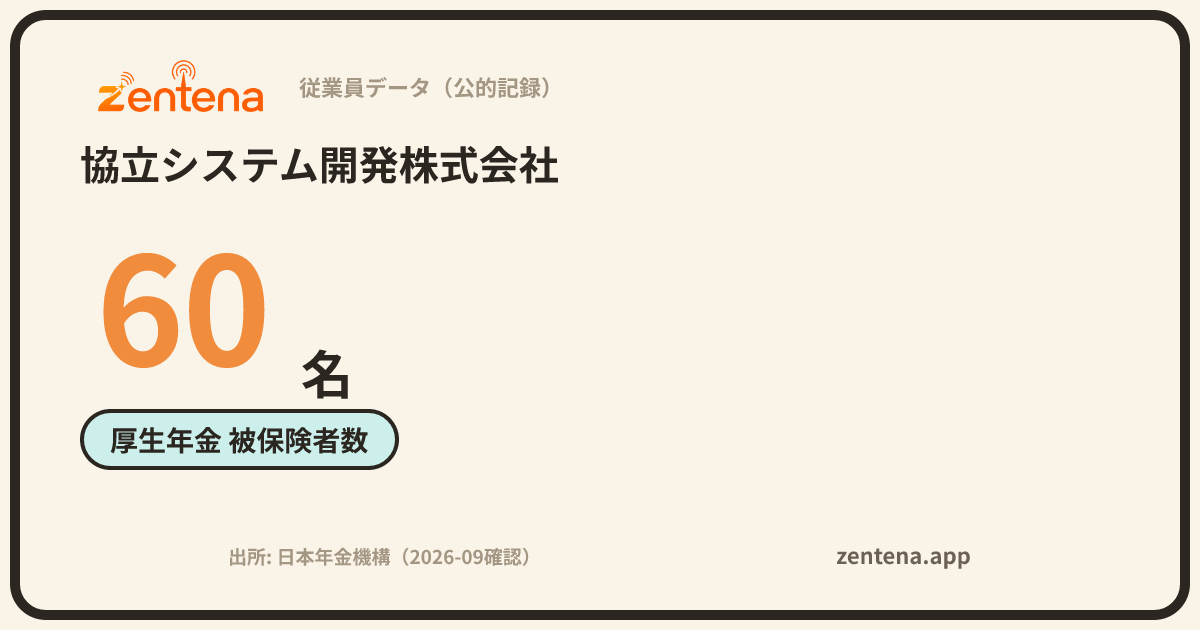 協立システム開発株式会社の従業員データカード
