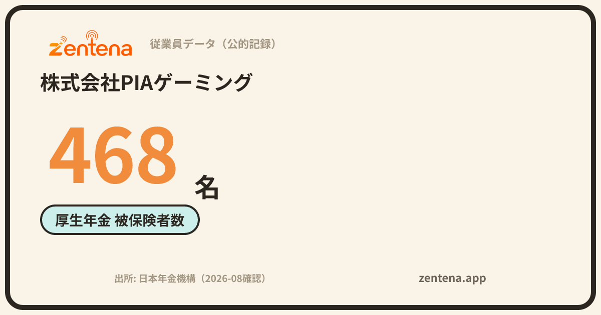 株式会社PIAゲーミングの従業員データカード