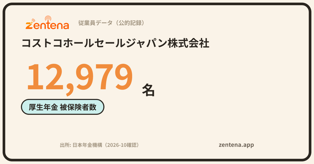 コストコホールセールジャパン株式会社の従業員データカード