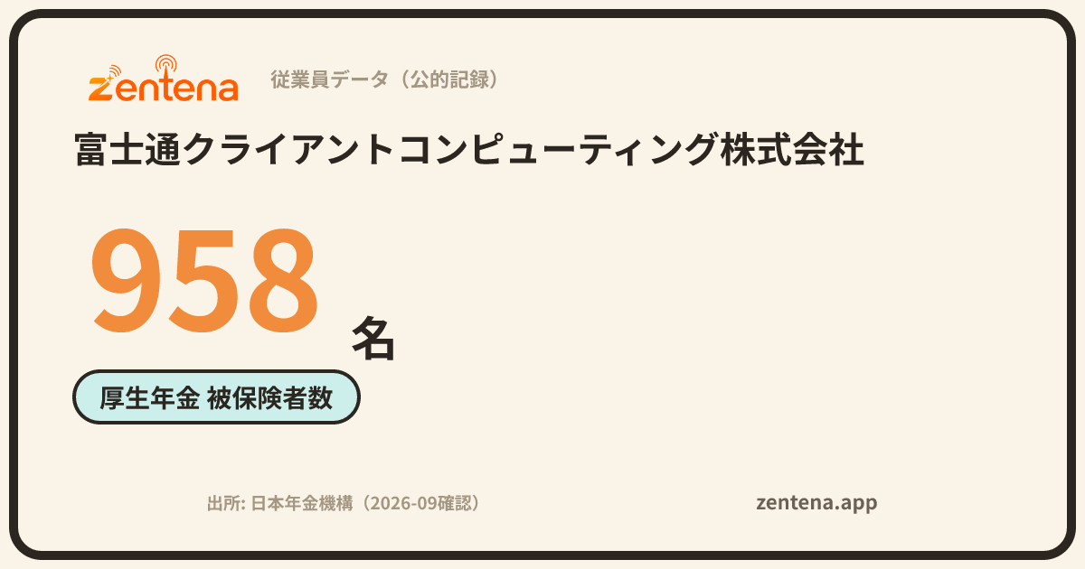 富士通クライアントコンピューティング株式会社の従業員データカード