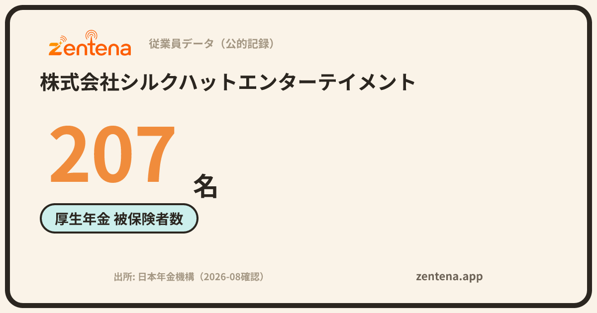 株式会社シルクハットエンターテイメントの従業員データカード