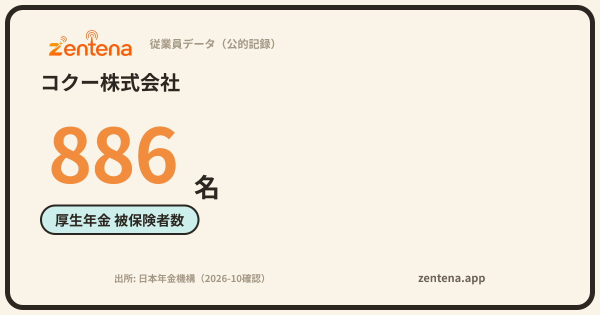 コクー株式会社の従業員データカード