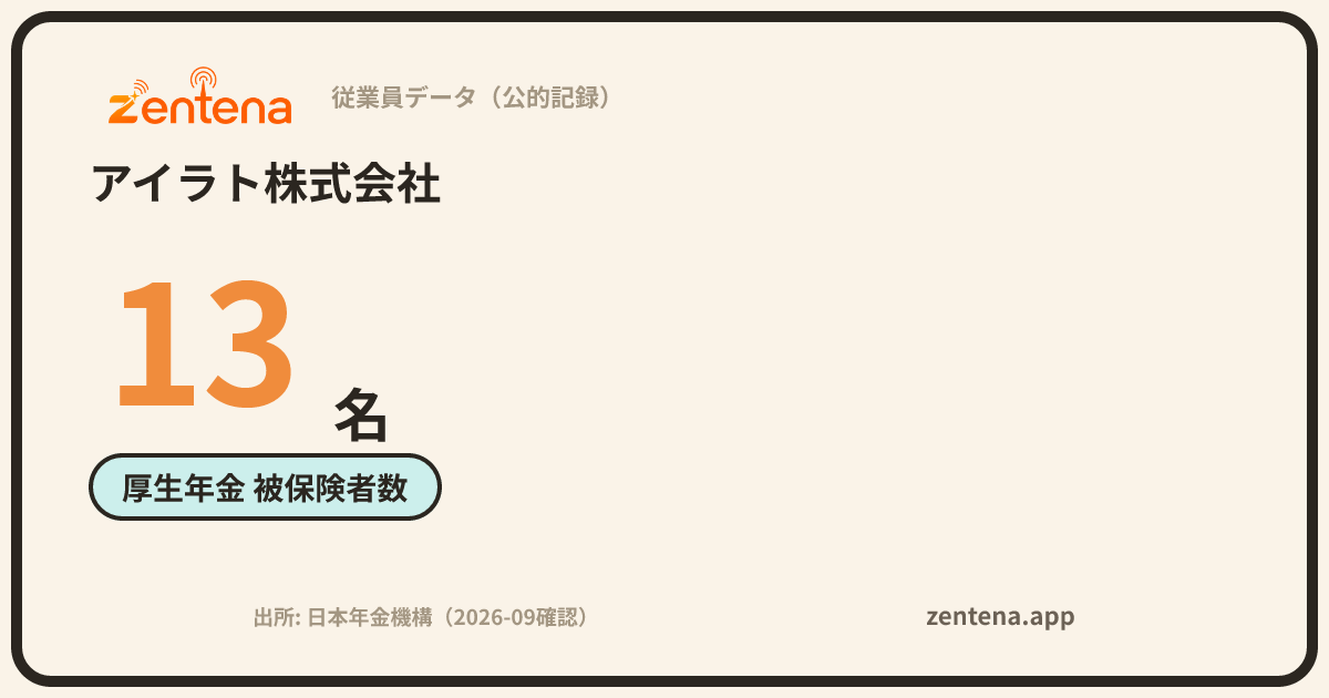 アイラト株式会社の従業員データカード