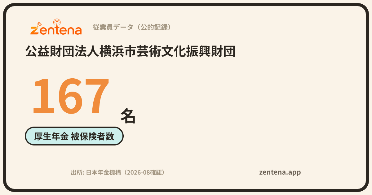 公益財団法人横浜市芸術文化振興財団の従業員データカード