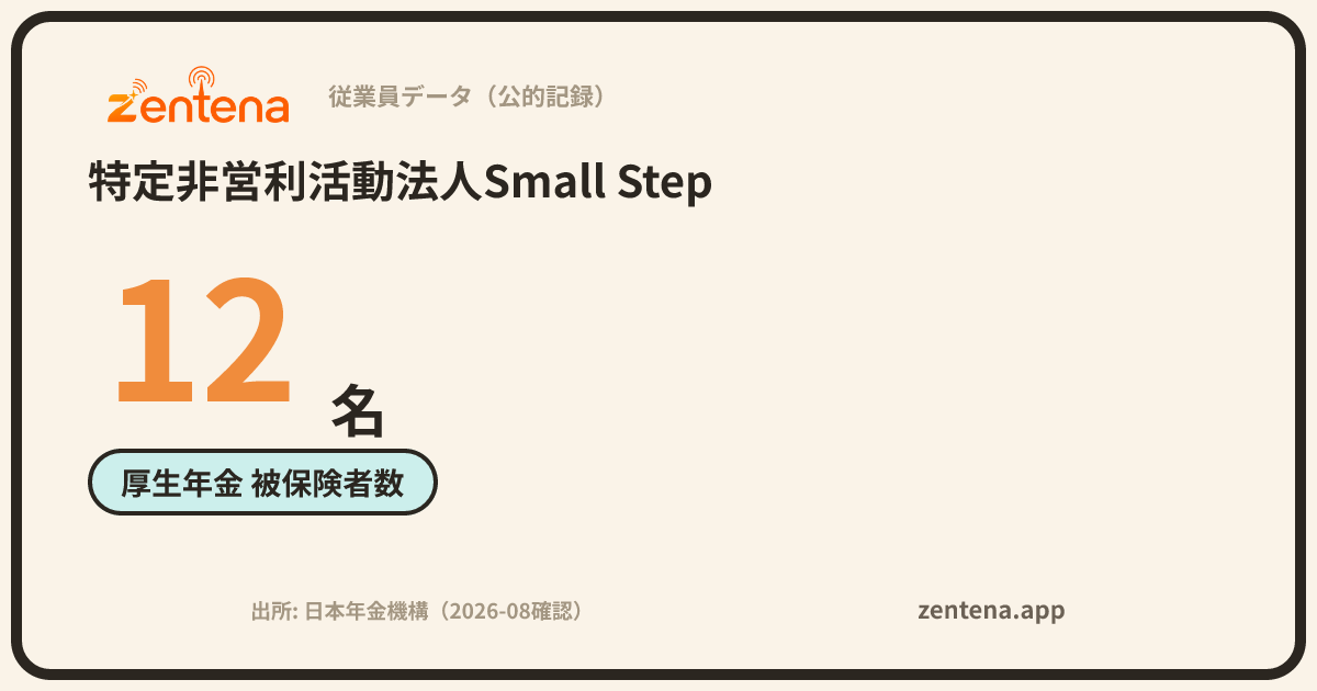 特定非営利活動法人Small Stepの従業員データカード