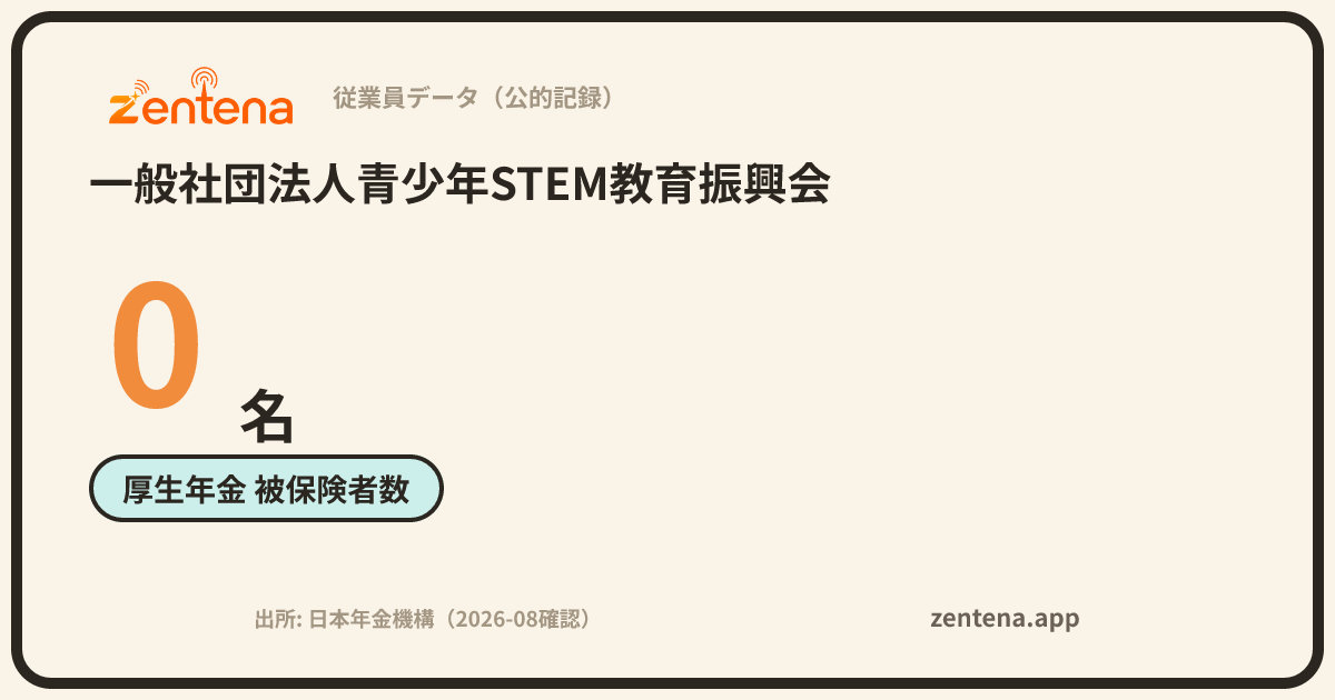 一般社団法人青少年STEM教育振興会の従業員データカード