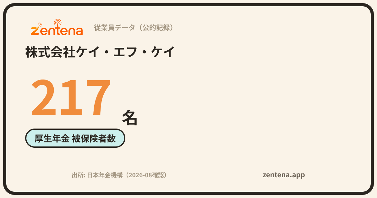 株式会社ケイ・エフ・ケイの従業員データカード