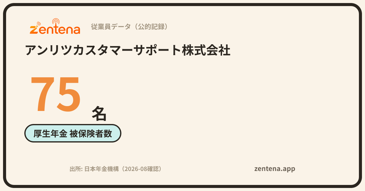 アンリツカスタマーサポート株式会社の従業員データカード