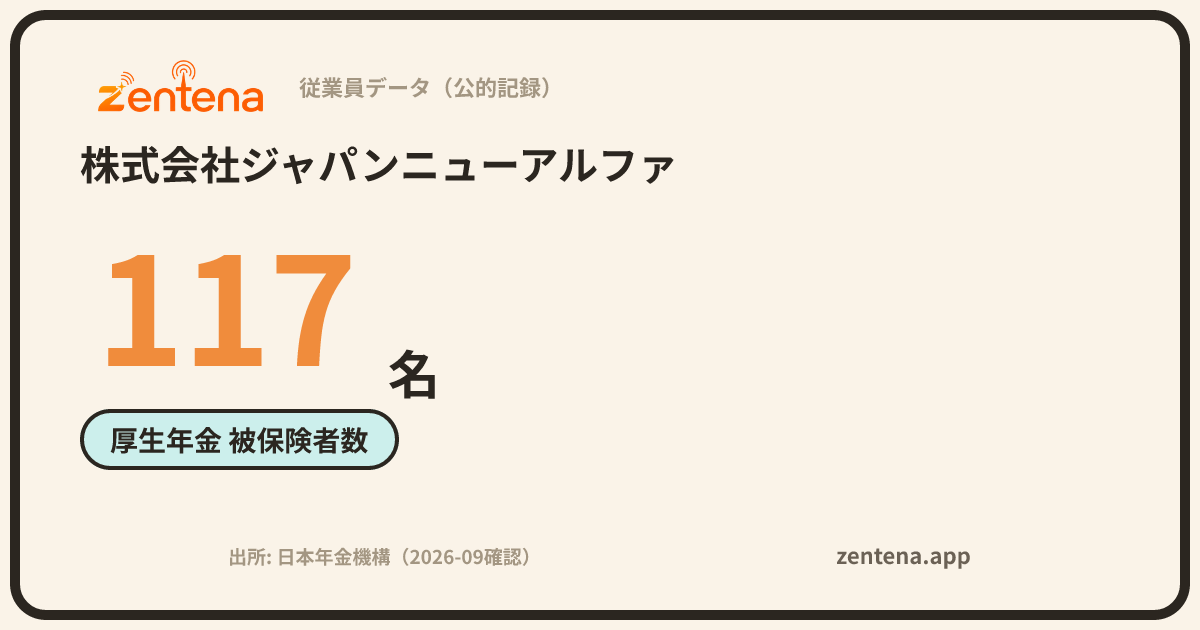 株式会社ジャパンニューアルファの従業員データカード
