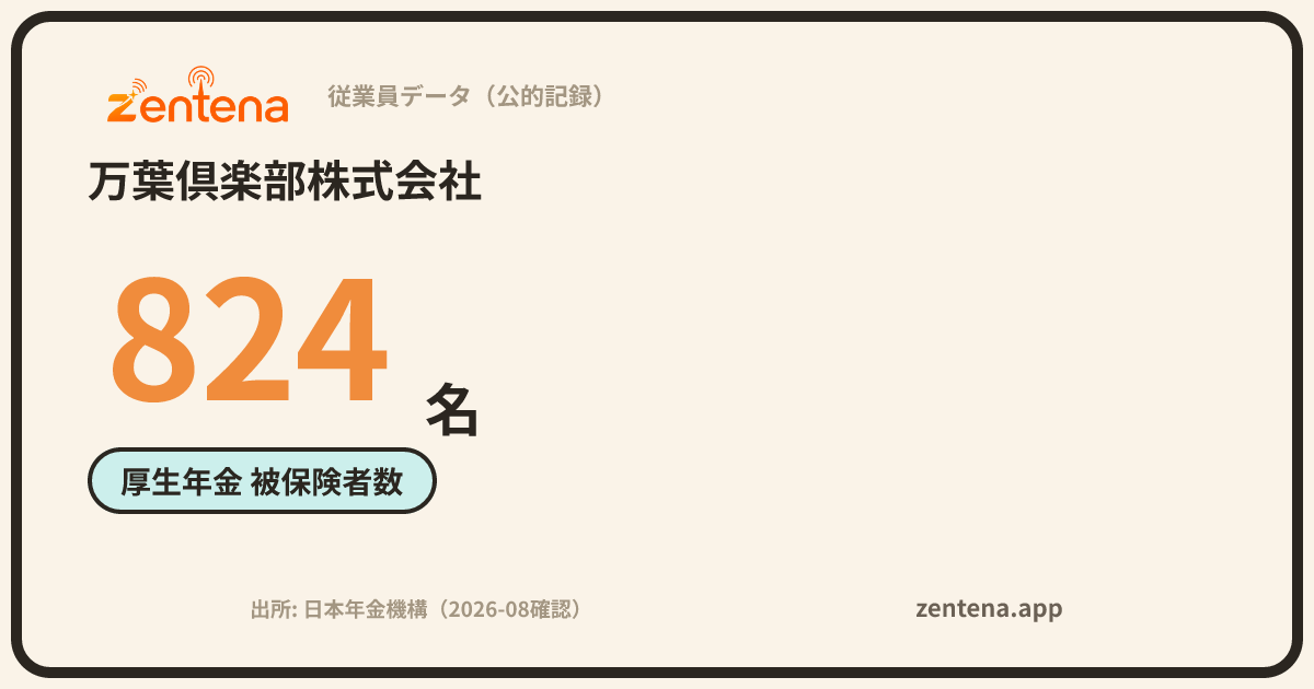 万葉倶楽部株式会社の従業員データカード