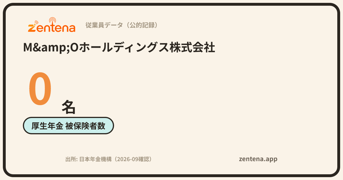 M&Oホールディングス株式会社の従業員データカード