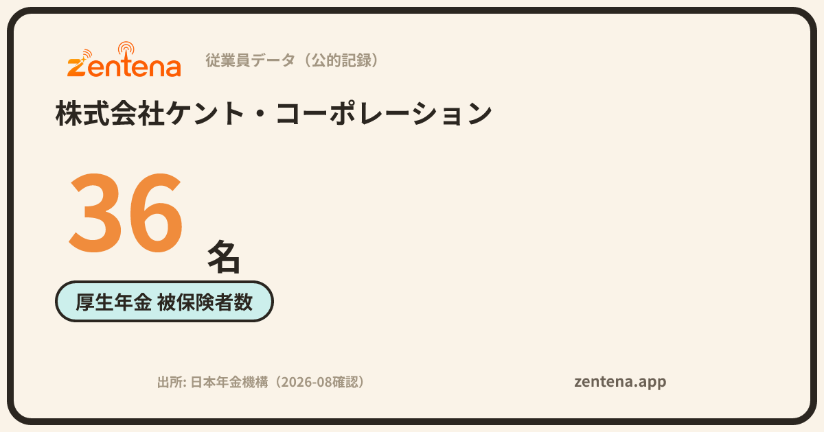 株式会社ケント・コーポレーションの従業員データカード