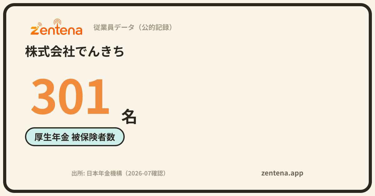 株式会社でんきちの従業員データカード