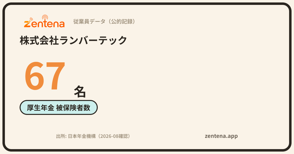 株式会社ランバーテックの従業員データカード