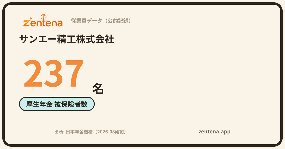 サンエー精工株式会社の従業員データカード