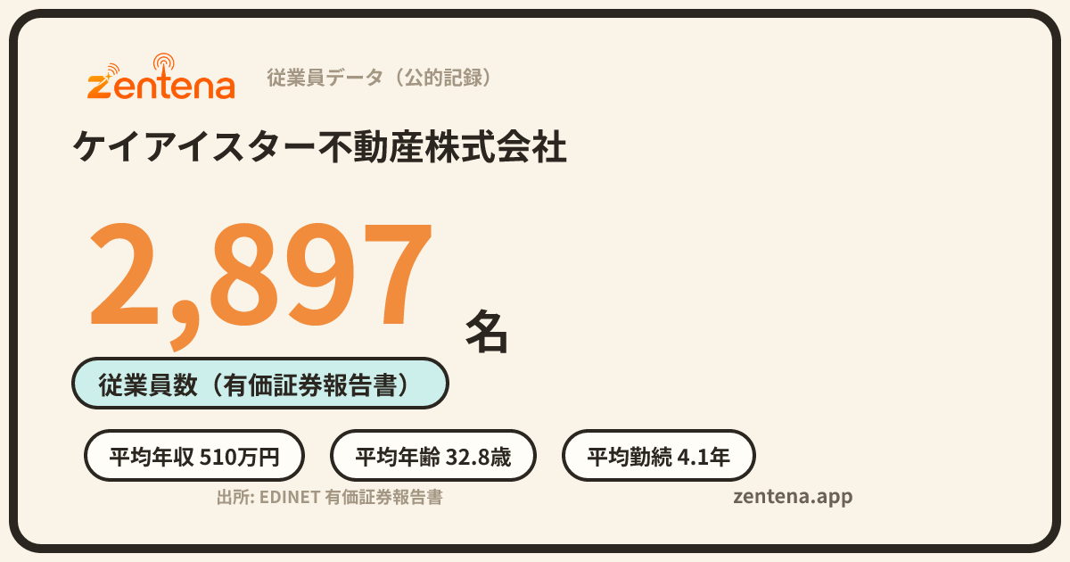 ケイアイスター不動産株式会社の従業員データカード