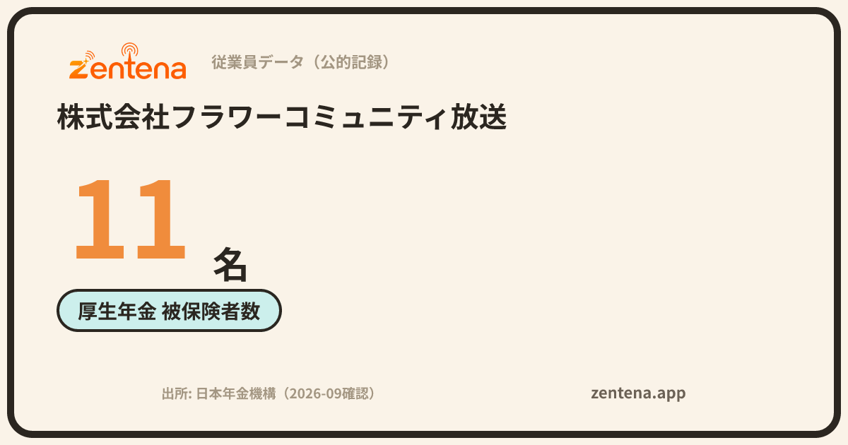 株式会社フラワーコミュニティ放送の従業員データカード