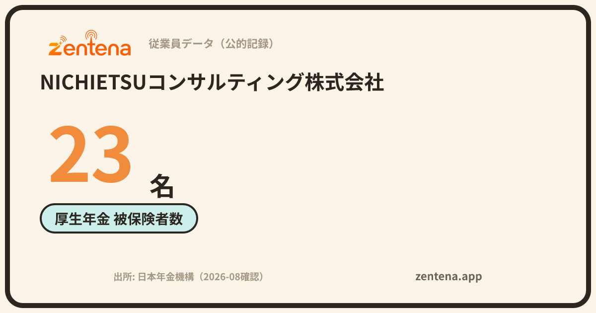 NICHIETSUコンサルティング株式会社の従業員データカード