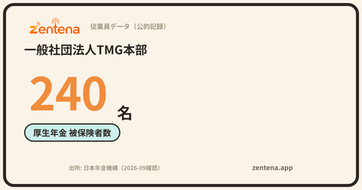 一般社団法人TMG本部の従業員データカード