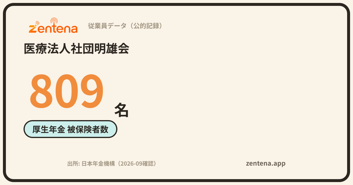 医療法人社団明雄会の従業員データカード