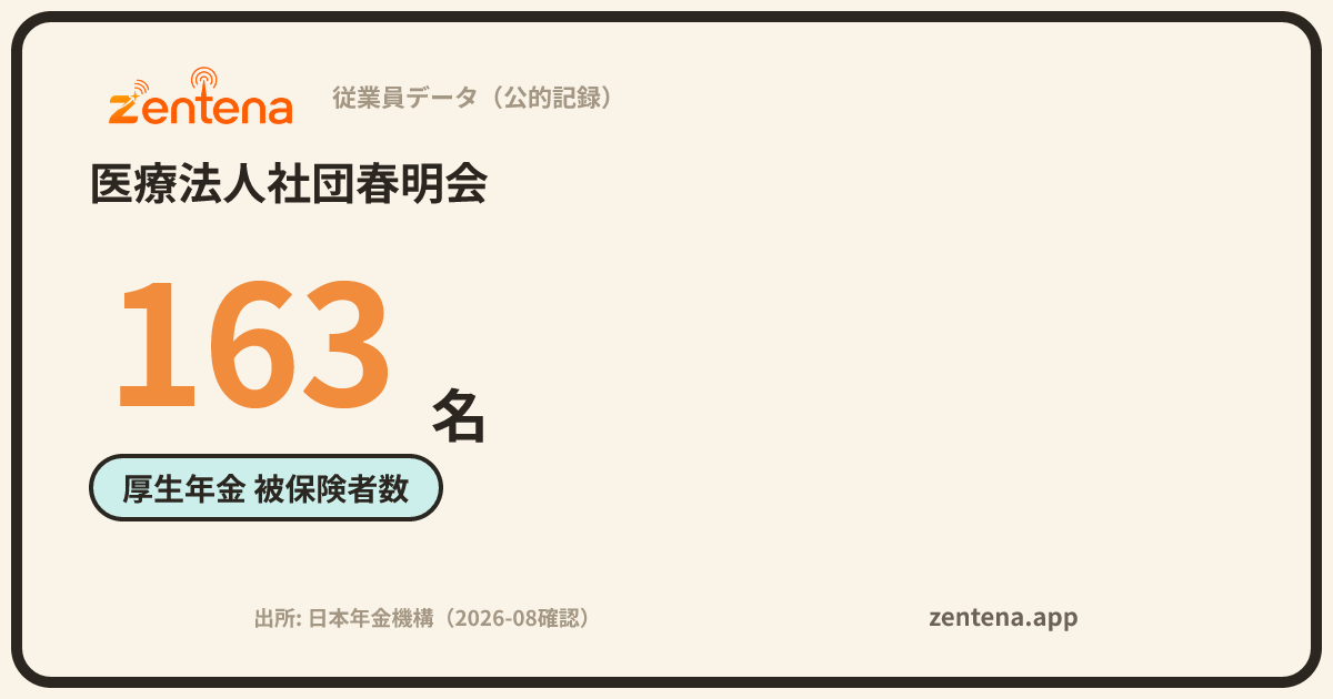 医療法人社団春明会の従業員データカード