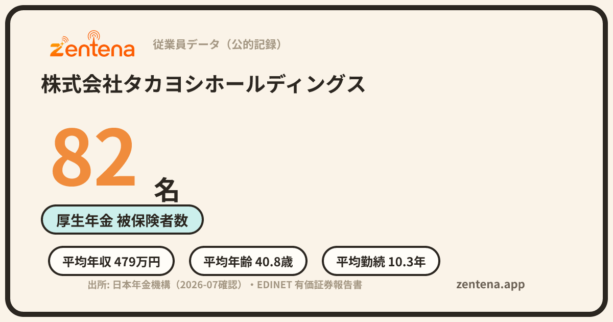 株式会社タカヨシホールディングスの従業員データカード