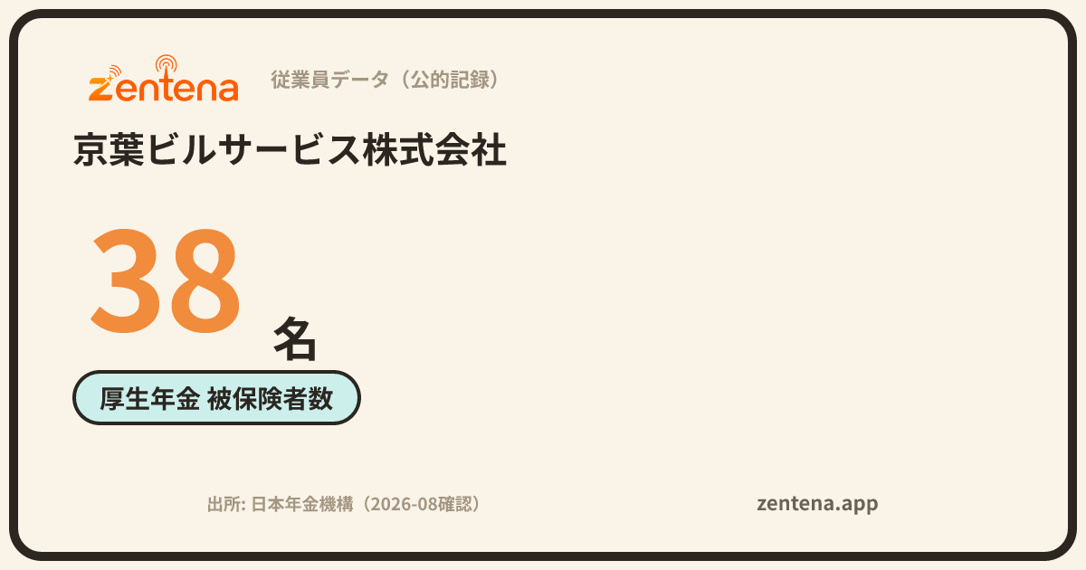 京葉ビルサービス株式会社の従業員データカード