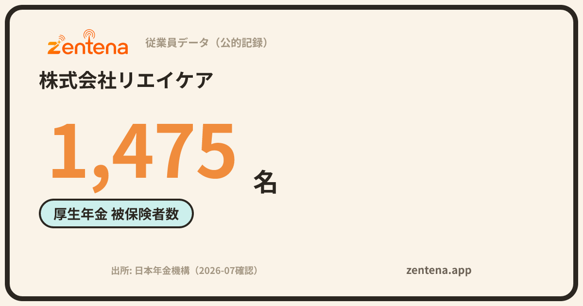 株式会社リエイケアの従業員データカード