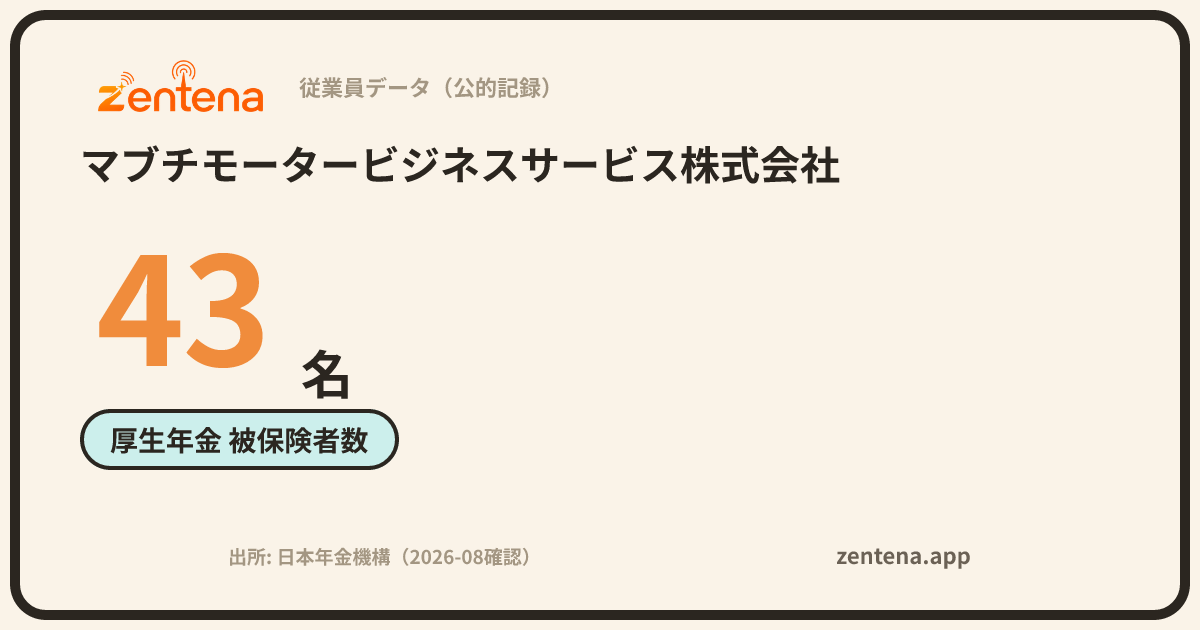 マブチモータービジネスサービス株式会社の従業員データカード