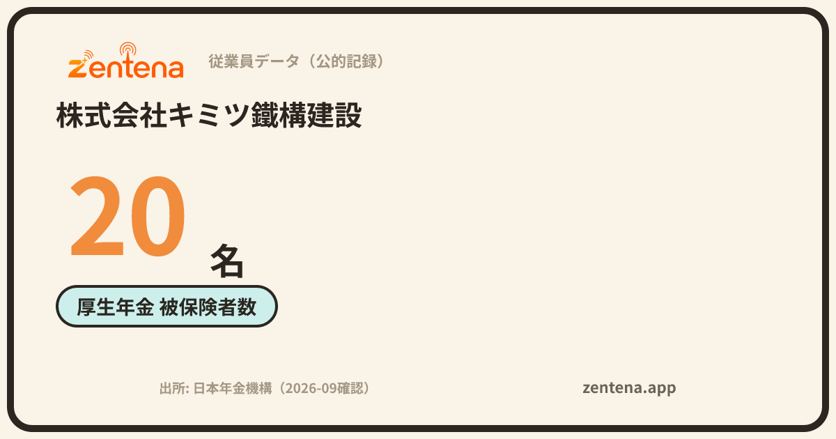 株式会社キミツ鐵構建設の従業員データカード