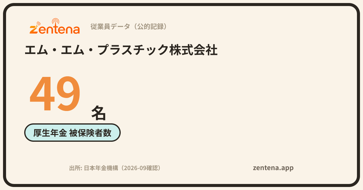 エム・エム・プラスチック株式会社の従業員データカード